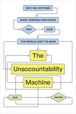 The Unaccountability Machine: Why Big Systems Make Terrible Decisions--And How the World Lost Its Mind