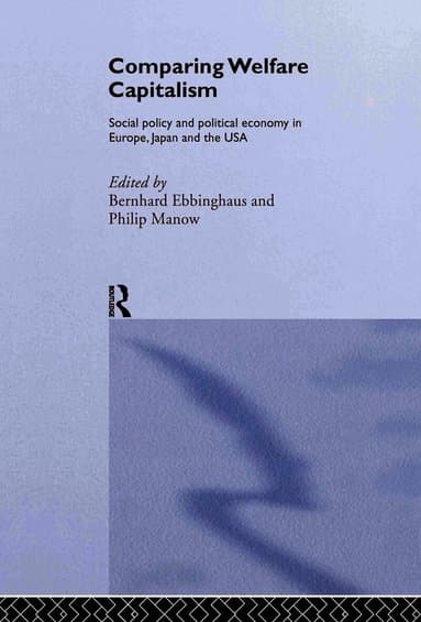 Comparing Welfare Capitalism