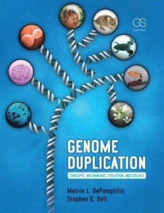 Genome Duplication