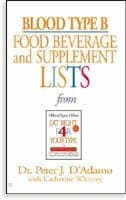 Blood Type B Food, Beverage and Supplement Lists
