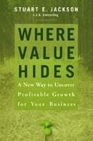 Where Value Hides