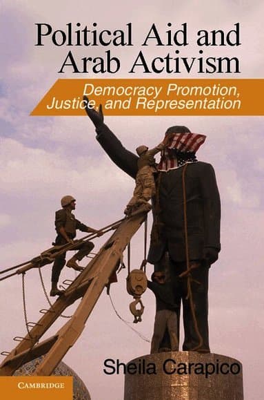 Political Aid and Arab Activism