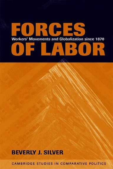Forces of Labor
