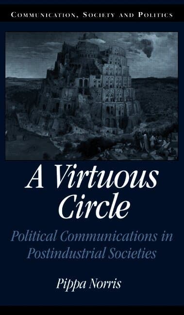 A Virtuous Circle