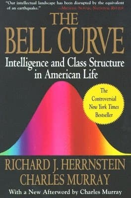 Bell Curve
