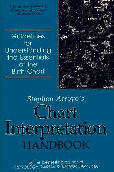 Chart Interpretation Handbook