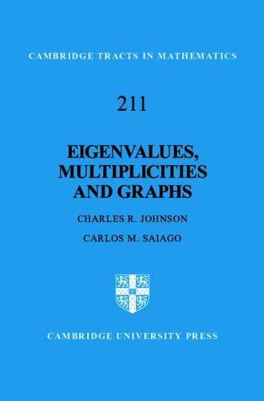 Eigenvalues, Multiplicities and Graphs