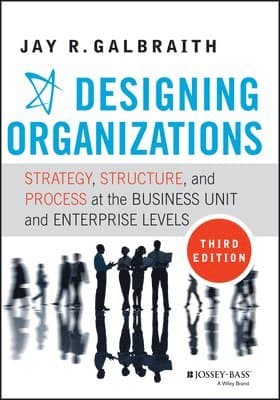 Designing Organizations