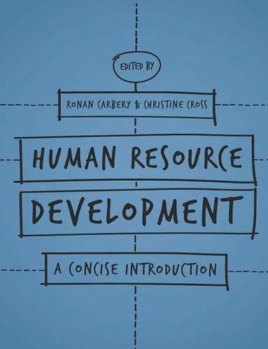 Human Resource Development