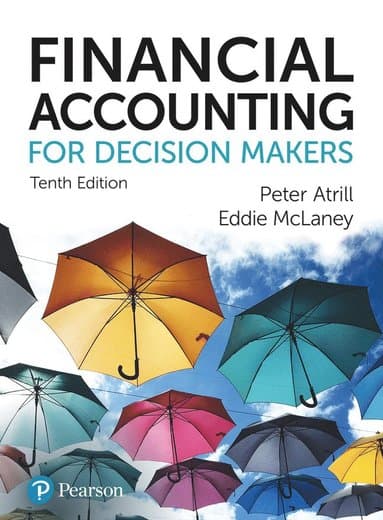 Financial Accounting for Decision Makers