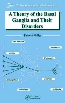Theory of the Basal Ganglia and Their Disorders