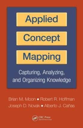 Applied Concept Mapping