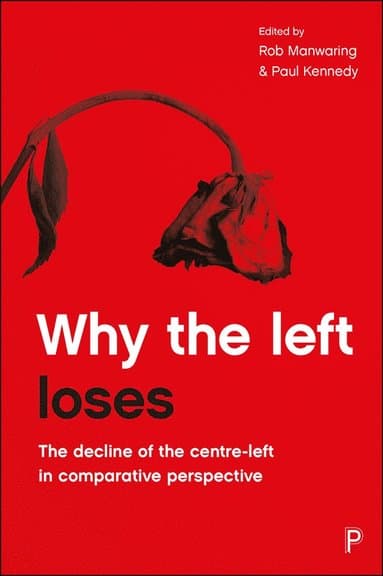 Why the Left Loses