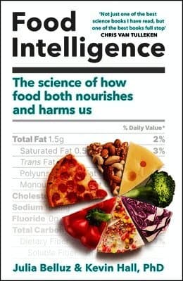 Food Intelligence
