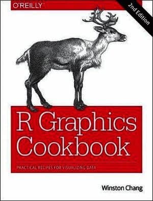 R Graphics Cookbook