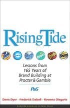 Rising Tide