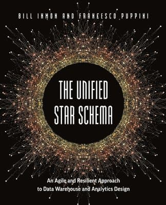Unified Star Schema