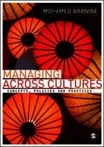 Managing Across Cultures