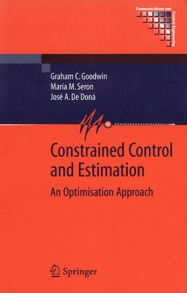 Constrained Control and Estimation
