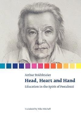Head, Heart and Hand