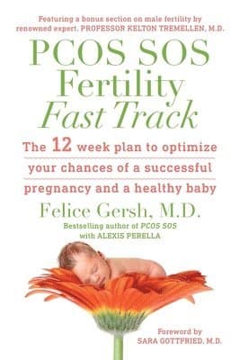 PCOS SOS Fertility Fast Track