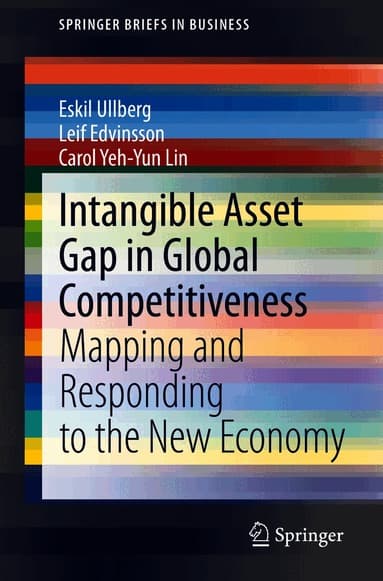 Intangible Asset Gap in Global Competitiveness