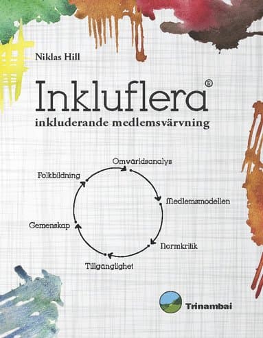 Inkluflera - inkluderande medlemsvärvning